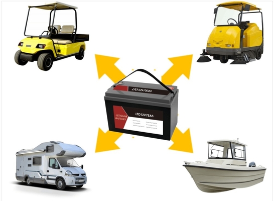 LTO 12V 75Ah портативный литий титанатный аккумулятор с BMS для RV / каравана / лодки